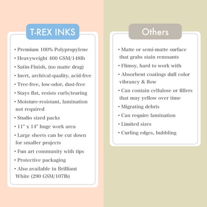 Deluxe Black Alcohol Ink Paper Pack, 11x14 Synthetic Paper 20-Pack by T-Rex Inks