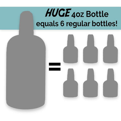 Graphic showing a huge 4oz alcohol ink bottle equivalent in size to six smaller regular bottles side by side